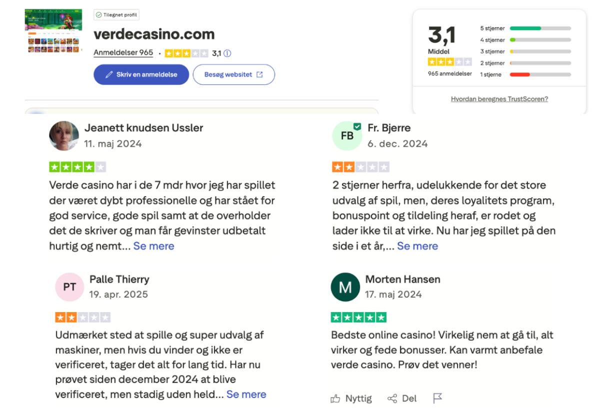 Trustpilot anmeldelser